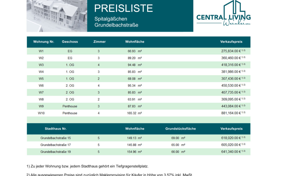 zPreisliste